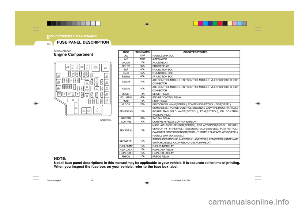 Hyundai Santa Fe 2009  Owners Manual - RHD (UK, Australia) 6DO-IT-YOURSELF MAINTENANCE
38FUSE PANEL DESCRIPTION
G200C01CM-DAT Engine Compartment
OCM055023
NOTE: Not all fuse panel descriptions in this manual may be applicable to your vehicle. It is accurate a