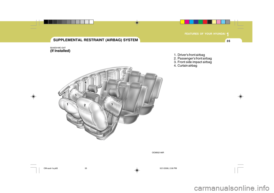 Hyundai Santa Fe 2009   - RHD (UK, Australia) Service Manual 1
FEATURES OF YOUR HYUNDAI
35
B240D01MC-GAT (If Installed) SUPPLEMENTAL RESTRAINT (AIRBAG) SYSTEM
1. Drivers front airbag 
2. Passengers front airbag 
3. Front side impact airbag
4. Curtain airbag
O