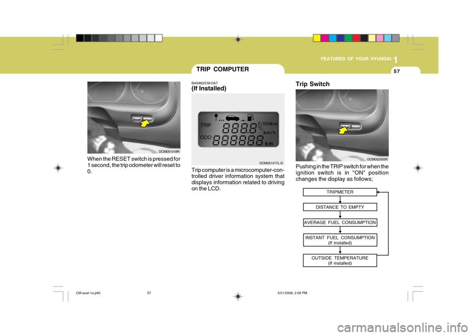 Hyundai Santa Fe 2009   - RHD (UK, Australia) Repair Manual 1
FEATURES OF YOUR HYUNDAI
57
OCM051018R
When the RESET switch is pressed for 1 second, the trip odometer will reset to0.
TRIP COMPUTER
B400B02CM-DAT (If Installed) Trip computer is a microcomputer-co Hyundai Santa Fe 2009   - RHD (UK, Australia) Repair Manual 1
FEATURES OF YOUR HYUNDAI
57
OCM051018R
When the RESET switch is pressed for 1 second, the trip odometer will reset to0.
TRIP COMPUTER
B400B02CM-DAT (If Installed) Trip computer is a microcomputer-co