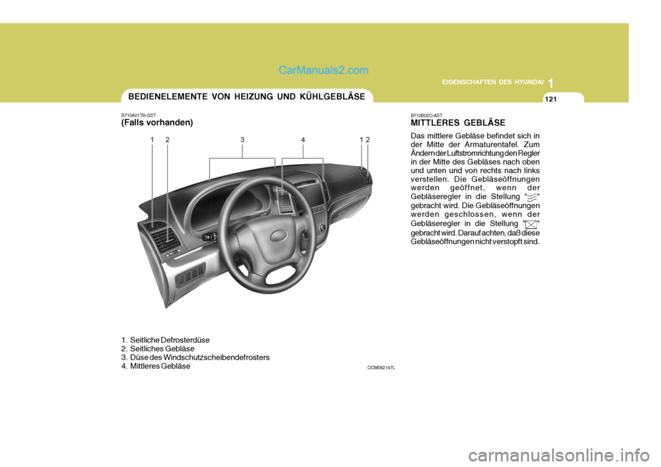 Hyundai Santa Fe 2009  Betriebsanleitung (in German) 1
EIGENSCHAFTEN DES HYUNDAI
121121121
OCM052147LBEDIENELEMENTE VON HEIZUNG UND KÜHLGEBLÄSE
B710A01TB-GST (Falls vorhanden) 
1. Seitliche Defrosterdüse 
2. Seitliches Gebläse 
3. Düse des Windschu