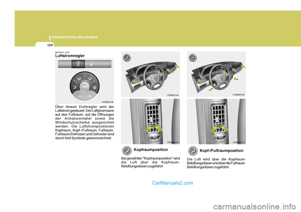 Hyundai Santa Fe 2009  Betriebsanleitung (in German) 1EIGENSCHAFTEN DES HYUNDAI
124
OCM052105
OCM052113
Kopfraumposition
Bei gewählter "Kopfraumposition" wird die Luft über die Kopfraum- Belüftungsdüsen zugeführt.
OCM052106
OCM052113
Kopf-/Fußraum
