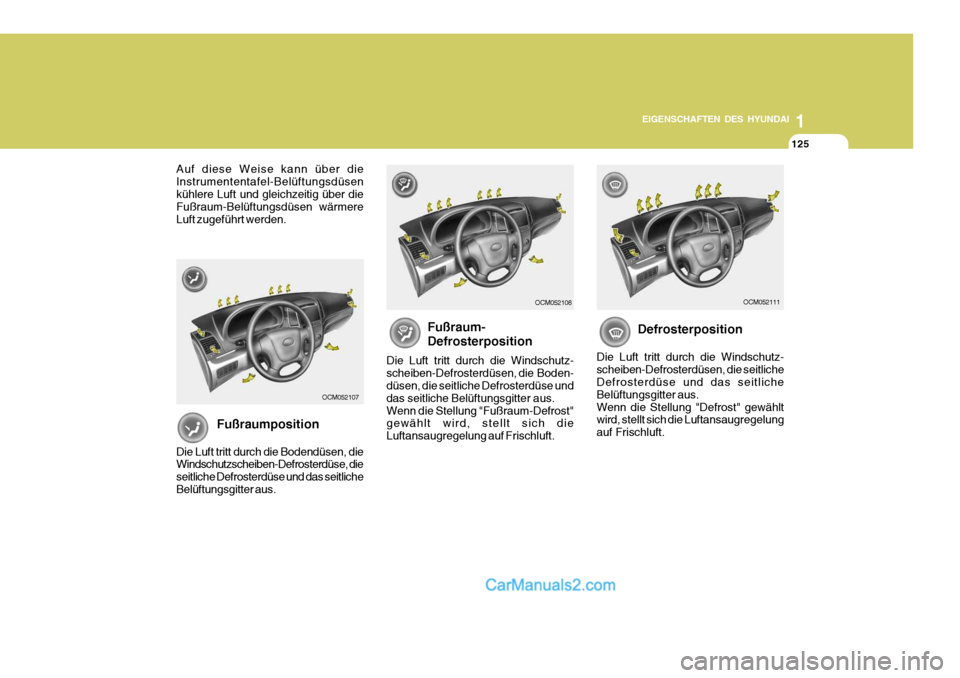 Hyundai Santa Fe 2009  Betriebsanleitung (in German) 1
EIGENSCHAFTEN DES HYUNDAI
125125125
OCM052111OCM052108
Fußraum- Defrosterposition
Die Luft tritt durch die Windschutz- scheiben-Defrosterdüsen, die  Boden- düsen, die seitliche Defrosterdüse und