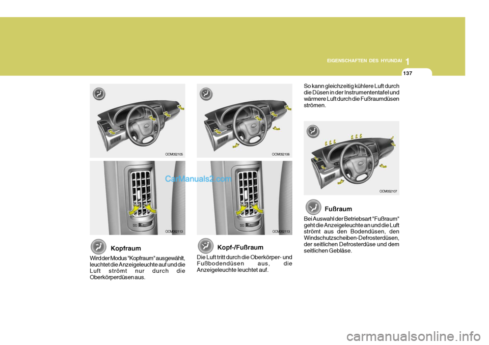 Hyundai Santa Fe 2009  Betriebsanleitung (in German) 1
EIGENSCHAFTEN DES HYUNDAI
137137137
OCM052107
OCM052106OCM052105
OCM052113OCM052113 Fußraum
Bei Auswahl der Betriebsart "Fußraum" geht die Anzeigeleuchte an und die Luft strömt aus den Bodendüse