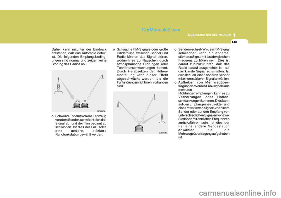 Hyundai Santa Fe 2009  Betriebsanleitung (in German) 1
EIGENSCHAFTEN DES HYUNDAI
143143143
B750A04L
B750A05Lo Senderwechsel- Wird ein FM-Signal
schwächer, kann ein anderes, stärkeres Signal mit fast der gleichen Frequenz zu hören sein. Dies ist darau