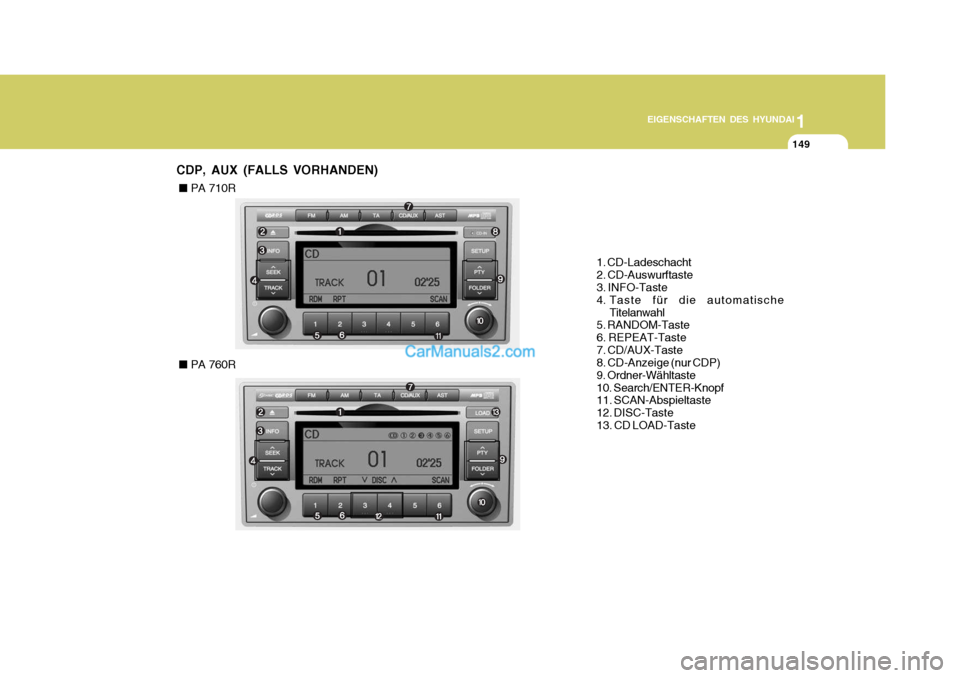 Hyundai Santa Fe 2009  Betriebsanleitung (in German) 1
EIGENSCHAFTEN DES HYUNDAI
149149149149149
1. CD-Ladeschacht 2. CD-Auswurftaste 3. INFO-Taste 
4. Taste für die automatische Titelanwahl
5. RANDOM-Taste6. REPEAT-Taste7. CD/AUX-Taste 8. CD-Anzeige (