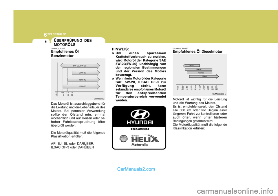 Hyundai Santa Fe 2009 Betriebsanleitung (in German) 6SELBSTHILFE
6ÜBERPRÜFUNG DES MOTORÖLS
G030B02CM-GST Empfohlenes Öl Dieselmotor
G030A02O-GSTEmpfohlenes Öl Benzinmotor
Motoröl ist wichtig für die Leistung
und die Wartung des Motors. Es ist em Hyundai Santa Fe 2009 Betriebsanleitung (in German) 6SELBSTHILFE
6ÜBERPRÜFUNG DES MOTORÖLS
G030B02CM-GST Empfohlenes Öl Dieselmotor
G030A02O-GSTEmpfohlenes Öl Benzinmotor
Motoröl ist wichtig für die Leistung
und die Wartung des Motors. Es ist em