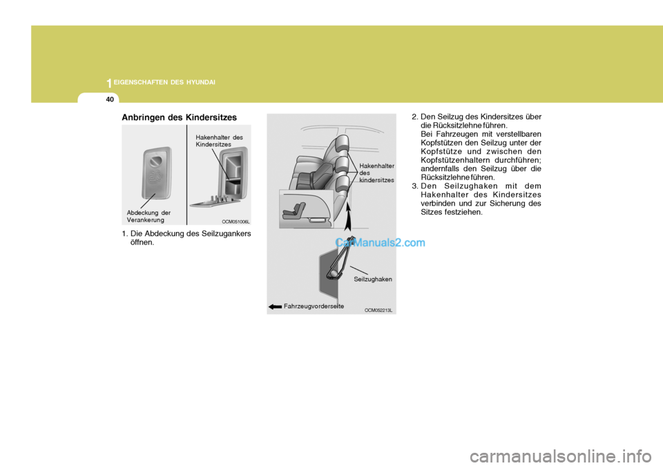 Hyundai Santa Fe 2009  Betriebsanleitung (in German) 1EIGENSCHAFTEN DES HYUNDAI
40
OCM051006L
Abdeckung der Verankerung Hakenhalter desKindersitzes
Anbringen des Kindersitzes 
1. Die Abdeckung des Seilzugankers
öffnen.
OCM052213L
Fahrzeugvorderseite Ha