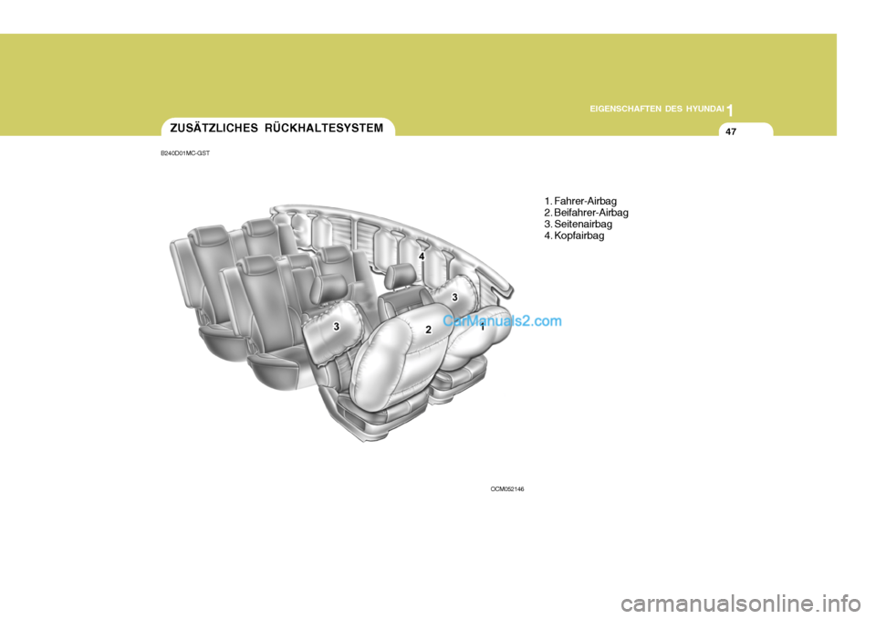 Hyundai Santa Fe 2009  Betriebsanleitung (in German) 1
EIGENSCHAFTEN DES HYUNDAI
47
OCM052146
ZUSÄTZLICHES RÜCKHALTESYSTEM
1. Fahrer-Airbag 2. Beifahrer-Airbag 3. Seitenairbag4. Kopfairbag
B240D01MC-GST   