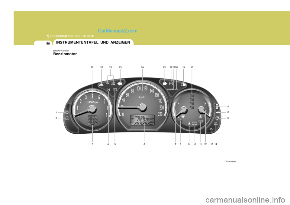 Hyundai Santa Fe 2009 Betriebsanleitung (in German) 1EIGENSCHAFTEN DES HYUNDAI
58INSTRUMENTENTAFEL UND ANZEIGEN
B260A01CM-GST Benzinmotor
OCM029202L Hyundai Santa Fe 2009 Betriebsanleitung (in German) 1EIGENSCHAFTEN DES HYUNDAI
58INSTRUMENTENTAFEL UND ANZEIGEN
B260A01CM-GST Benzinmotor
OCM029202L