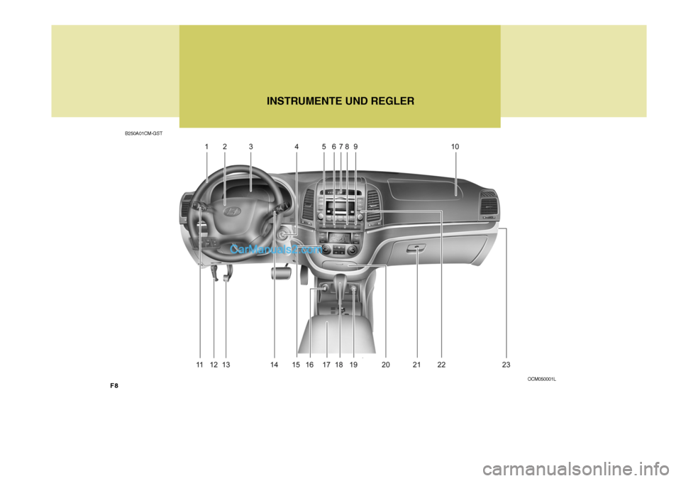 Hyundai Santa Fe 2009 Betriebsanleitung (in German) F8INSTRUMENTE UND REGLER
B250A01CM-GST
OCM050001L Hyundai Santa Fe 2009 Betriebsanleitung (in German) F8INSTRUMENTE UND REGLER
B250A01CM-GST
OCM050001L