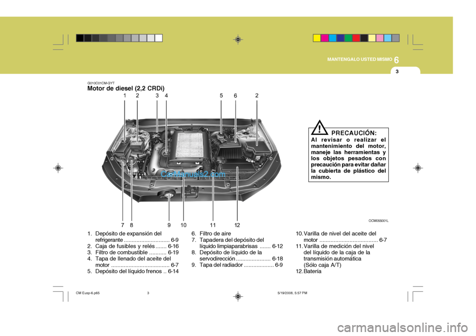 Hyundai Santa Fe 2009  Manual del propietario (in Spanish) 6
MANTENGALO USTED MISMO
3
1. Depósito de expansión del
refrigerante ............................. 6-9
2. Caja de fusibles y relés ....... 6-16
3. Filtro de combustible ........... 6-19
4. Tapa de 