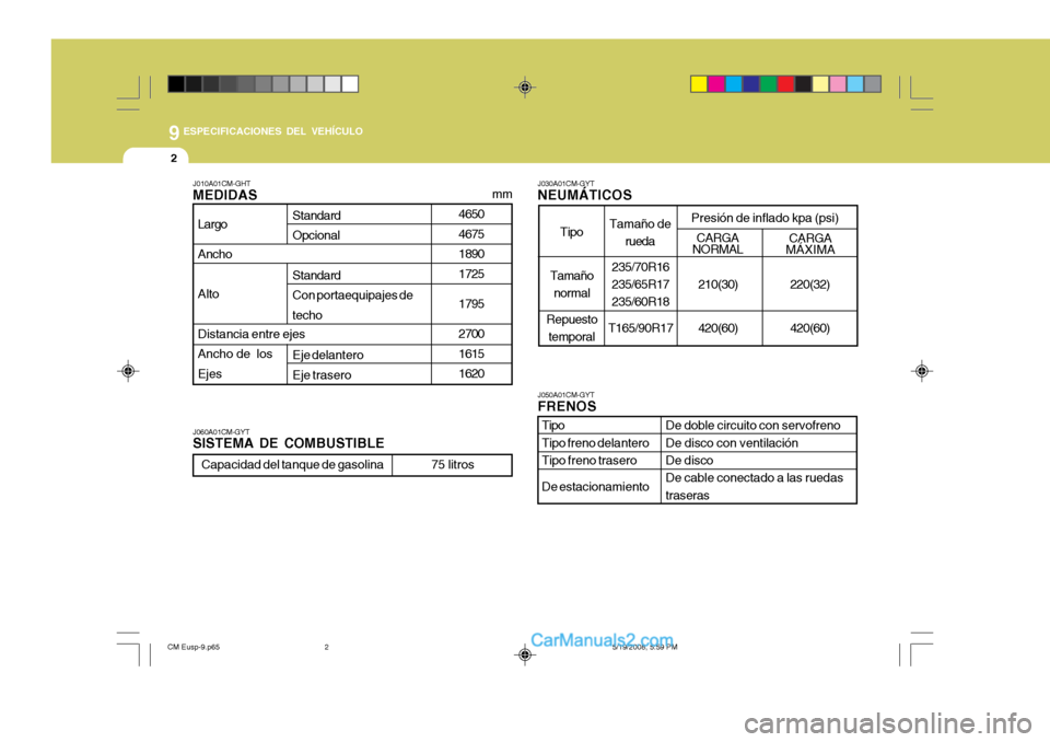 Hyundai Santa Fe 2009 Manual del propietario (in Spanish) 9
2
ESPECIFICACIONES DEL VEHÍCULO
4650 4675 18901725 17952700 1615 1620
J010A01CM-GHT MEDIDAS
Largo Ancho AltoDistancia entre ejes Ancho de losEjes
J060A01CM-GYT SISTEMA DE COMBUSTIBLEJ030A01CM-GYT Hyundai Santa Fe 2009 Manual del propietario (in Spanish) 9
2
ESPECIFICACIONES DEL VEHÍCULO
4650 4675 18901725 17952700 1615 1620
J010A01CM-GHT MEDIDAS
Largo Ancho AltoDistancia entre ejes Ancho de losEjes
J060A01CM-GYT SISTEMA DE COMBUSTIBLEJ030A01CM-GYT