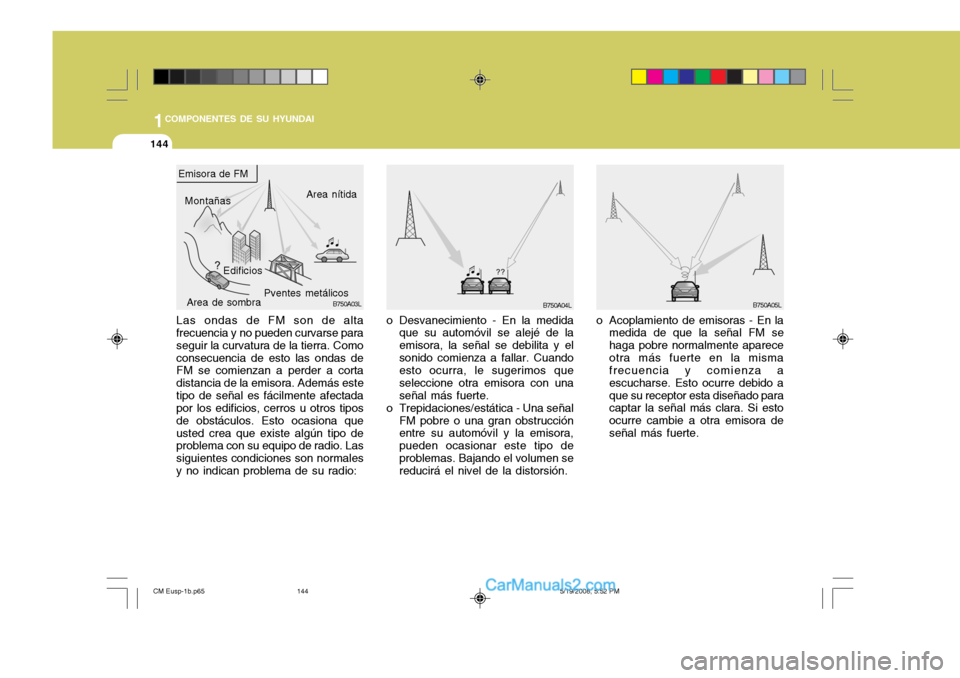 Hyundai Santa Fe 2009  Manual del propietario (in Spanish) 1COMPONENTES DE SU HYUNDAI
144
B750A04L
B750A05L
o Desvanecimiento - En la medida que su automóvil se alejé de la emisora, la señal se debilita y elsonido comienza a fallar. Cuando esto ocurra, le 