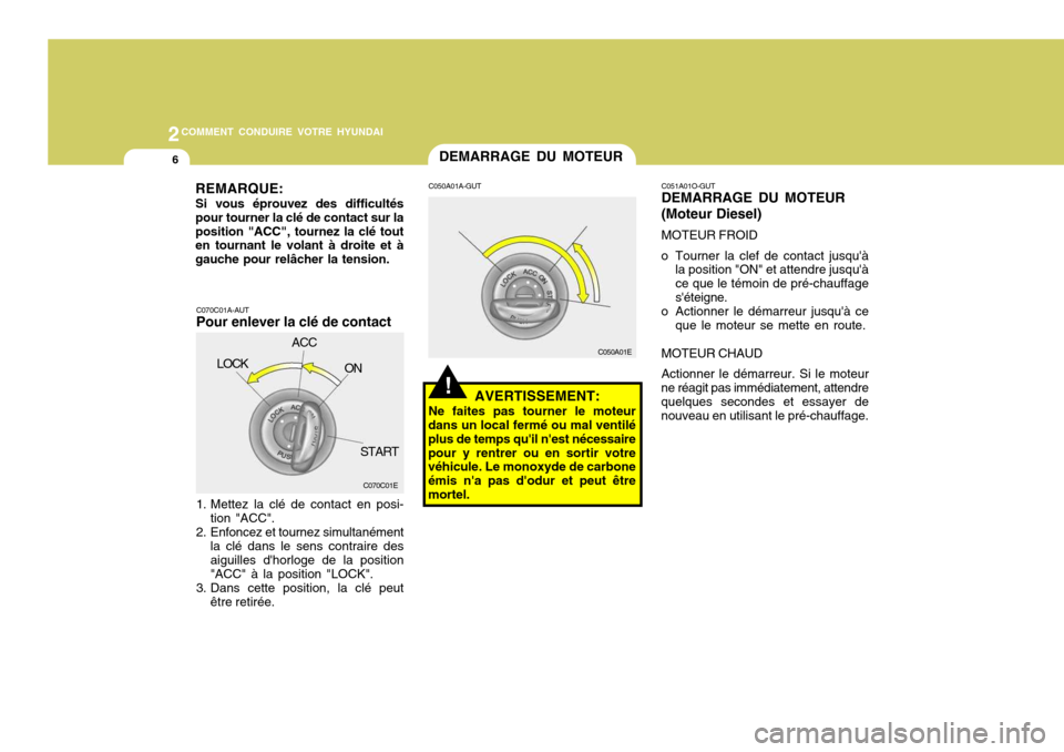Hyundai Santa Fe 2009 Manuel du propriétaire (in French) 2COMMENT CONDUIRE VOTRE HYUNDAI
6
!
C050A01E
C050A01A-GUT
AVERTISSEMENT:
Ne faites pas tourner le moteur
dans un local fermé ou mal ventilé plus de temps quil nest nécessairepour y rentrer ou en Hyundai Santa Fe 2009 Manuel du propriétaire (in French) 2COMMENT CONDUIRE VOTRE HYUNDAI
6
!
C050A01E
C050A01A-GUT
AVERTISSEMENT:
Ne faites pas tourner le moteur
dans un local fermé ou mal ventilé plus de temps quil nest nécessairepour y rentrer ou en
