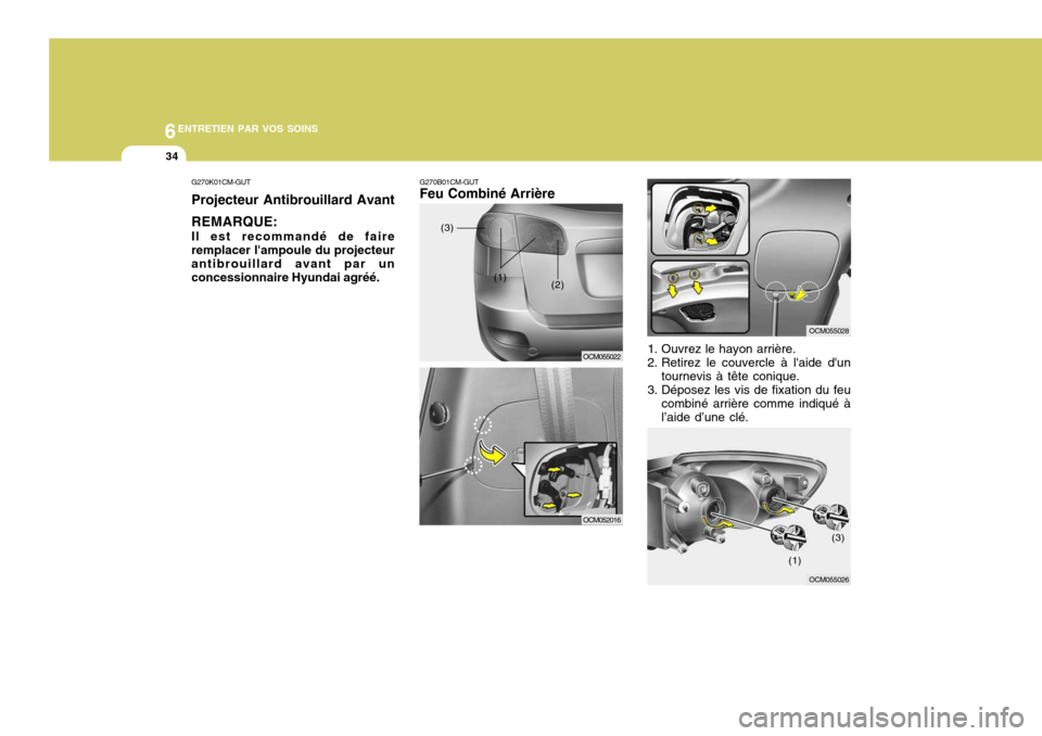 Hyundai Santa Fe 2009 Manuel du propriétaire (in French) 6ENTRETIEN PAR VOS SOINS
34
G270B01CM-GUT Feu Combiné Arrière
OCM055022
(3)
(1) (2)
OCM052016
1. Ouvrez le hayon arrière.
2. Retirez le couvercle à laide dun
tournevis à tête conique.
3. Dép Hyundai Santa Fe 2009 Manuel du propriétaire (in French) 6ENTRETIEN PAR VOS SOINS
34
G270B01CM-GUT Feu Combiné Arrière
OCM055022
(3)
(1) (2)
OCM052016
1. Ouvrez le hayon arrière.
2. Retirez le couvercle à laide dun
tournevis à tête conique.
3. Dép