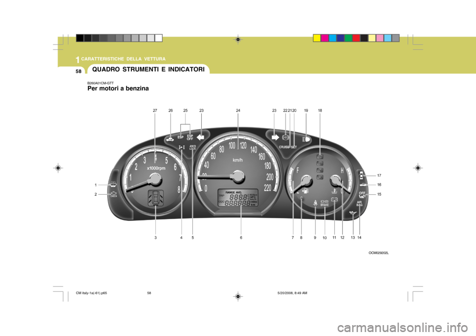 Hyundai Santa Fe 2009 Manuale del proprietario (in Italian) 1CARATTERISTICHE DELLA VETTURA
58QUADRO STRUMENTI E INDICATORI
B260A01CM-GTT Per motori a benzina
OCM029202L
CM italy-1a(-61).p655/20/2008, 8:49 AM
58 Hyundai Santa Fe 2009 Manuale del proprietario (in Italian) 1CARATTERISTICHE DELLA VETTURA
58QUADRO STRUMENTI E INDICATORI
B260A01CM-GTT Per motori a benzina
OCM029202L
CM italy-1a(-61).p655/20/2008, 8:49 AM
58
