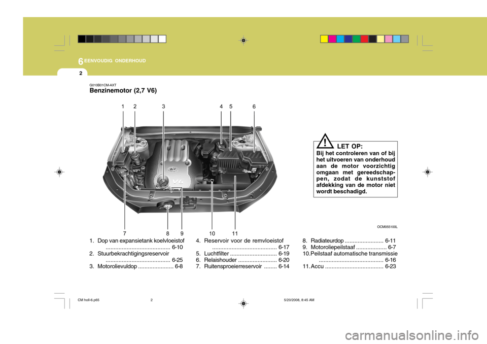 Hyundai Santa Fe 2009  Handleiding (in Dutch) 6EENVOUDIG ONDERHOUD
2
G010B01CM-AXT Benzinemotor (2,7 V6)
LET OP:
Bij het controleren van of bij het uitvoeren van onderhoud aan de motor voorzichtigomgaan met gereedschap- pen, zodat de kunststof af