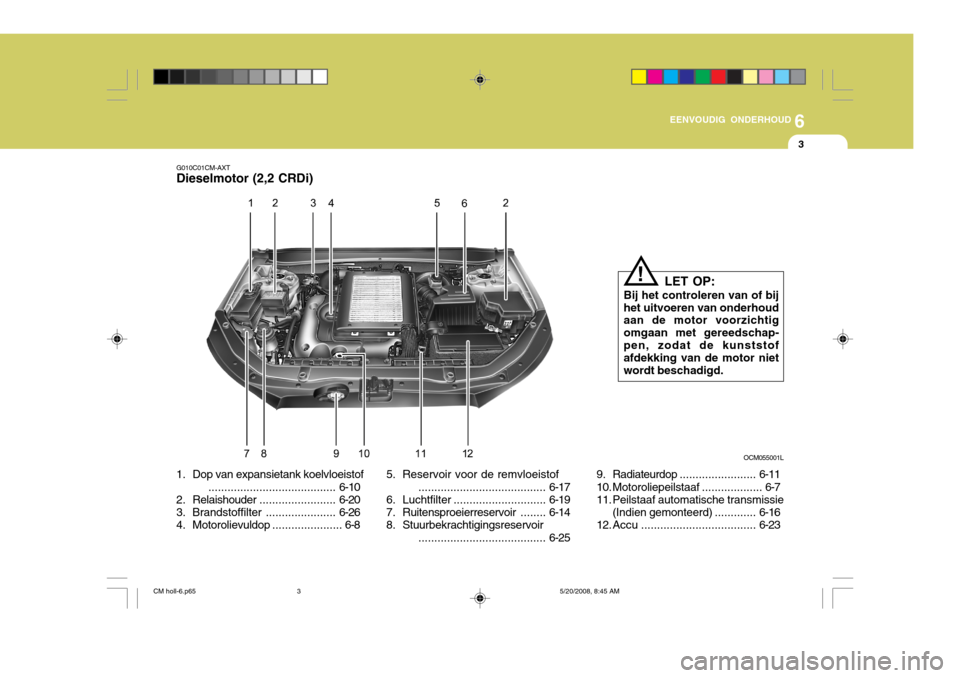 Hyundai Santa Fe 2009  Handleiding (in Dutch) 6
EENVOUDIG ONDERHOUD
3
G010C01CM-AXT Dieselmotor (2,2 CRDi)
OCM055001L
1. Dop van expansietank koelvloeistof ........................................ 6-10
2. Relaishouder ........................6-20