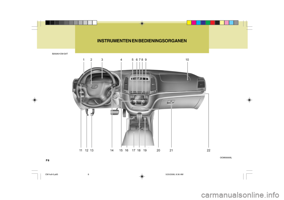 Hyundai Santa Fe 2009  Handleiding (in Dutch) F8B250A01CM-GXT
INSTRUMENTEN EN BEDIENINGSORGANEN
OCM050005L
CM holl-0.p655/20/2008, 8:36 AM
8  