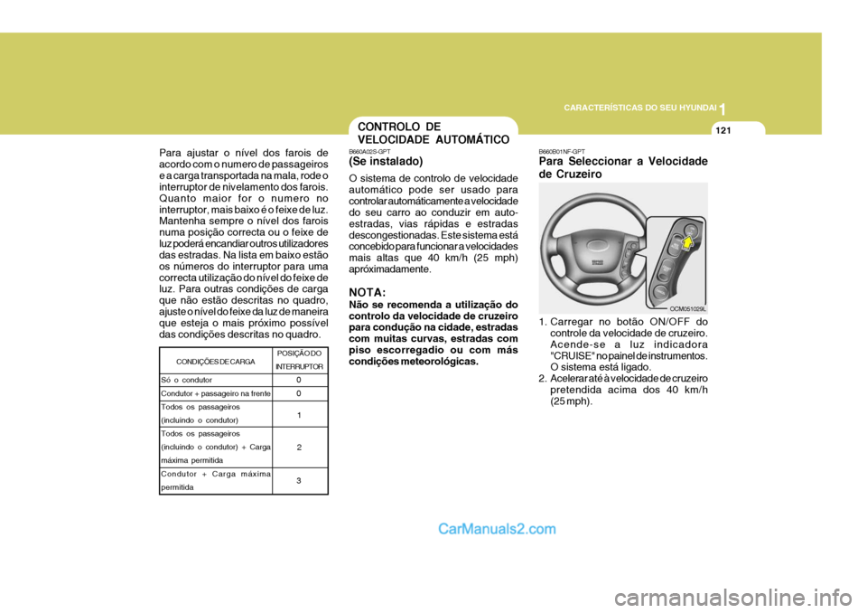 Hyundai Santa Fe 2009 Manual do proprietário (in Portuguese) 1
CARACTERÍSTICAS DO SEU HYUNDAI
121CONTROLO DE VELOCIDADE AUTOMÁTICO
B660A02S-GPT (Se instalado) O sistema de controlo de velocidade automático pode ser usado paracontrolar automáticamente a velo Hyundai Santa Fe 2009 Manual do proprietário (in Portuguese) 1
CARACTERÍSTICAS DO SEU HYUNDAI
121CONTROLO DE VELOCIDADE AUTOMÁTICO
B660A02S-GPT (Se instalado) O sistema de controlo de velocidade automático pode ser usado paracontrolar automáticamente a velo