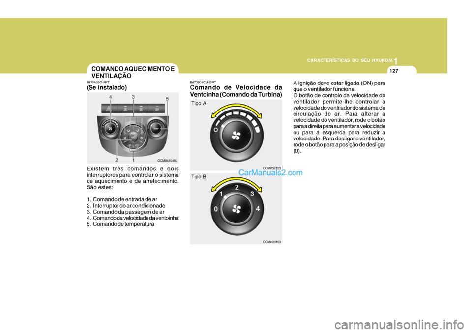 Hyundai Santa Fe 2009 Manual do proprietário (in Portuguese) 11
CARACTERÍSTICAS DO SEU HYUNDAI
127COMANDO AQUECIMENTO E VENTILAÇÃO
B670A03O-APT (Se instalado) B670B01CM-GPTComando de Velocidade da Ventoinha (Comando da Turbina)
Existem três comandos e dois Hyundai Santa Fe 2009 Manual do proprietário (in Portuguese) 11
CARACTERÍSTICAS DO SEU HYUNDAI
127COMANDO AQUECIMENTO E VENTILAÇÃO
B670A03O-APT (Se instalado) B670B01CM-GPTComando de Velocidade da Ventoinha (Comando da Turbina)
Existem três comandos e dois