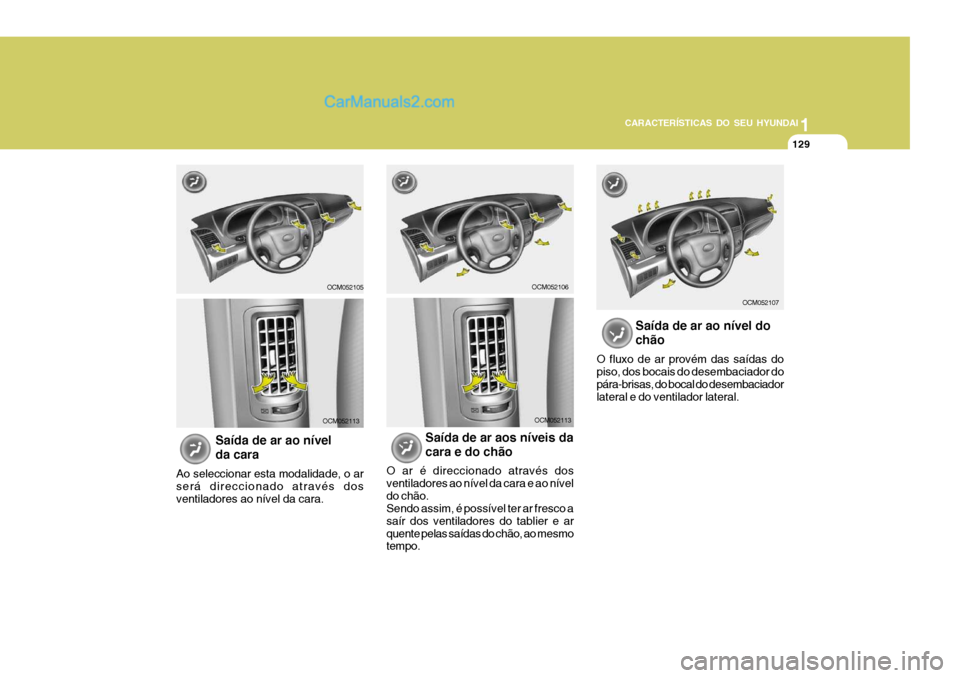 Hyundai Santa Fe 2009 Manual do proprietário (in Portuguese) 11
CARACTERÍSTICAS DO SEU HYUNDAI
129
Saída de ar aos níveis da cara e do chão
O ar é direccionado através dos ventiladores ao nível da cara e ao níveldo chão. Sendo assim, é possível t Hyundai Santa Fe 2009 Manual do proprietário (in Portuguese) 11
CARACTERÍSTICAS DO SEU HYUNDAI
129
Saída de ar aos níveis da cara e do chão
O ar é direccionado através dos ventiladores ao nível da cara e ao níveldo chão. Sendo assim, é possível t