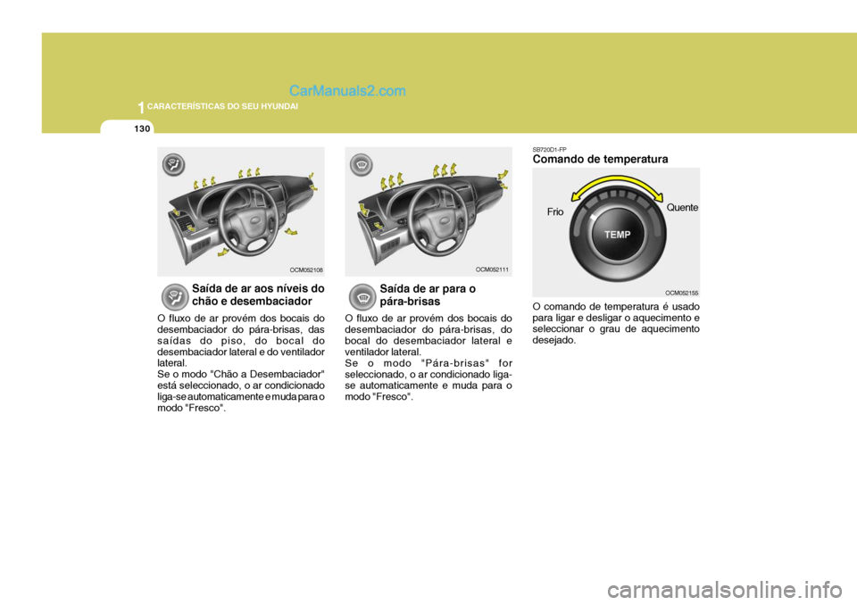 Hyundai Santa Fe 2009 Manual do proprietário (in Portuguese) 1CARACTERÍSTICAS DO SEU HYUNDAI
130
Saída de ar aos níveis do chão e desembaciador
O fluxo de ar provém dos bocais do desembaciador do pára-brisas, das saídas do piso, do bocal dodesembacia Hyundai Santa Fe 2009 Manual do proprietário (in Portuguese) 1CARACTERÍSTICAS DO SEU HYUNDAI
130
Saída de ar aos níveis do chão e desembaciador
O fluxo de ar provém dos bocais do desembaciador do pára-brisas, das saídas do piso, do bocal dodesembacia