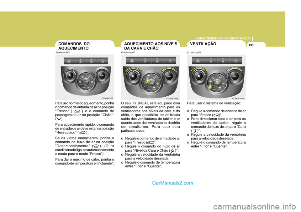 Hyundai Santa Fe 2009 Manual do proprietário (in Portuguese) 11
CARACTERÍSTICAS DO SEU HYUNDAI
131VENTILAÇÃO
O seu HYUNDAI, está equipado com comandos de aquecimento para osventiladores aos níveis da cara e do chão, o que possibilita ter ar fresco saído Hyundai Santa Fe 2009 Manual do proprietário (in Portuguese) 11
CARACTERÍSTICAS DO SEU HYUNDAI
131VENTILAÇÃO
O seu HYUNDAI, está equipado com comandos de aquecimento para osventiladores aos níveis da cara e do chão, o que possibilita ter ar fresco saído