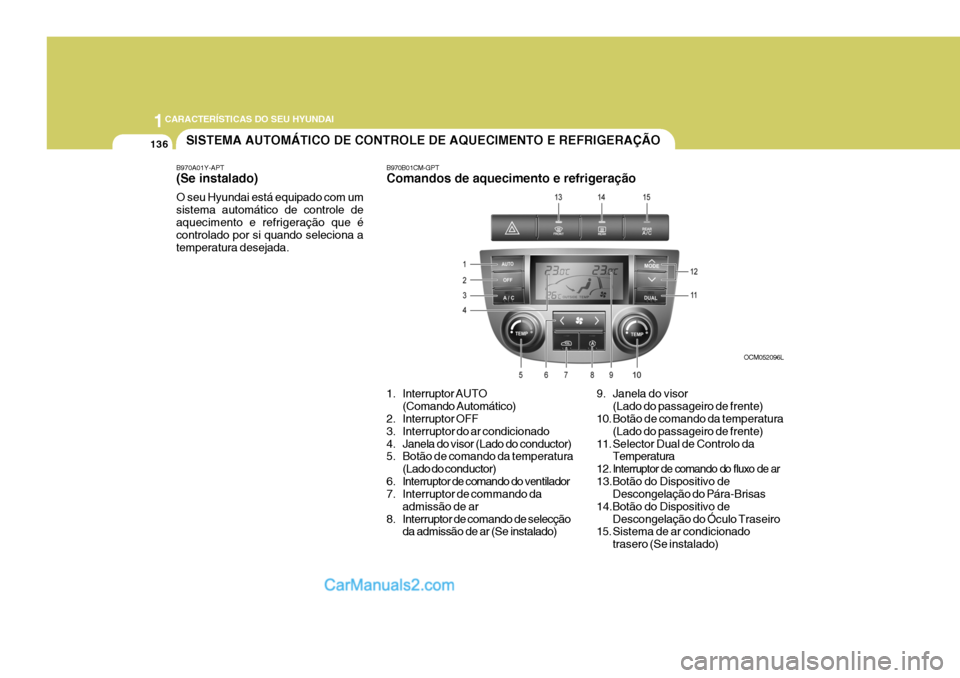 Hyundai Santa Fe 2009 Manual do proprietário (in Portuguese) 1CARACTERÍSTICAS DO SEU HYUNDAI
136
OCM052096L
SISTEMA AUTOMÁTICO DE CONTROLE DE AQUECIMENTO E REFRIGERAÇÃO
B970B01CM-GPT Comandos de aquecimento e refrigeração
B970A01Y-APT(Se instalado) O seu Hyundai Santa Fe 2009 Manual do proprietário (in Portuguese) 1CARACTERÍSTICAS DO SEU HYUNDAI
136
OCM052096L
SISTEMA AUTOMÁTICO DE CONTROLE DE AQUECIMENTO E REFRIGERAÇÃO
B970B01CM-GPT Comandos de aquecimento e refrigeração
B970A01Y-APT(Se instalado) O seu
