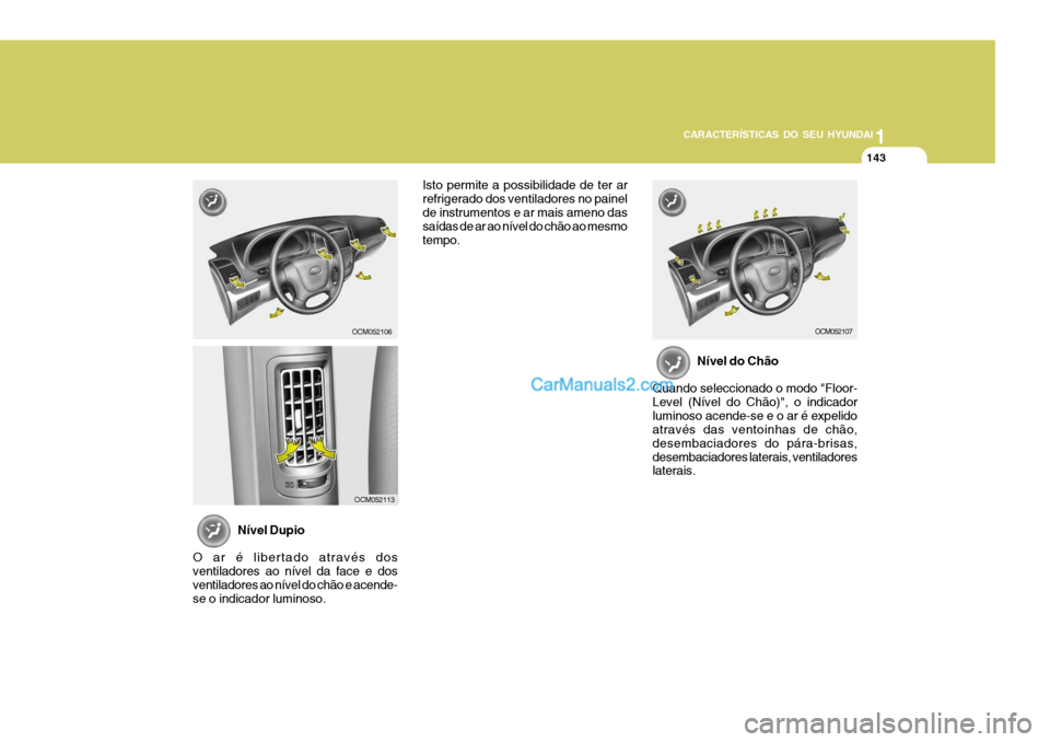 Hyundai Santa Fe 2009 Manual do proprietário (in Portuguese) 11
CARACTERÍSTICAS DO SEU HYUNDAI
143
Nível Dupio
O ar é libertado através dos ventiladores ao nível da face e dos ventiladores ao nível do chão e acende- se o indicador luminoso. Nível do Ch Hyundai Santa Fe 2009 Manual do proprietário (in Portuguese) 11
CARACTERÍSTICAS DO SEU HYUNDAI
143
Nível Dupio
O ar é libertado através dos ventiladores ao nível da face e dos ventiladores ao nível do chão e acende- se o indicador luminoso. Nível do Ch