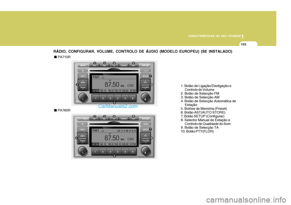 Hyundai Santa Fe 2009 Manual do proprietário (in Portuguese) 1
153153153
CARACTERÍSTICAS DO SEU HYUNDAI
153
1
CARACTERÍSTICAS DO SEU HYUNDAI
153
RÁDIO, CONFIGURAR, VOLUME, CONTROLO DE ÁUDIO (MODELO EUROPEU) (SE INSTALADO)
1. Botão de Ligação/Desligação Hyundai Santa Fe 2009 Manual do proprietário (in Portuguese) 1
153153153
CARACTERÍSTICAS DO SEU HYUNDAI
153
1
CARACTERÍSTICAS DO SEU HYUNDAI
153
RÁDIO, CONFIGURAR, VOLUME, CONTROLO DE ÁUDIO (MODELO EUROPEU) (SE INSTALADO)
1. Botão de Ligação/Desligação