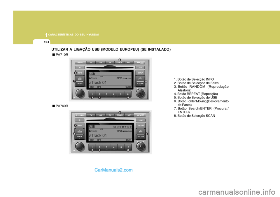 Hyundai Santa Fe 2009 Manual do proprietário (in Portuguese) 1CARACTERÍSTICAS DO SEU HYUNDAI
164
1. Botão de Selecção INFO 2. Botão de Selecção de Faixa
3. Botão RANDOM (ReproduçãoAleatória)
4. Botão REPEAT (Repetição)5. Botão de Selecção de U Hyundai Santa Fe 2009 Manual do proprietário (in Portuguese) 1CARACTERÍSTICAS DO SEU HYUNDAI
164
1. Botão de Selecção INFO 2. Botão de Selecção de Faixa
3. Botão RANDOM (ReproduçãoAleatória)
4. Botão REPEAT (Repetição)5. Botão de Selecção de U