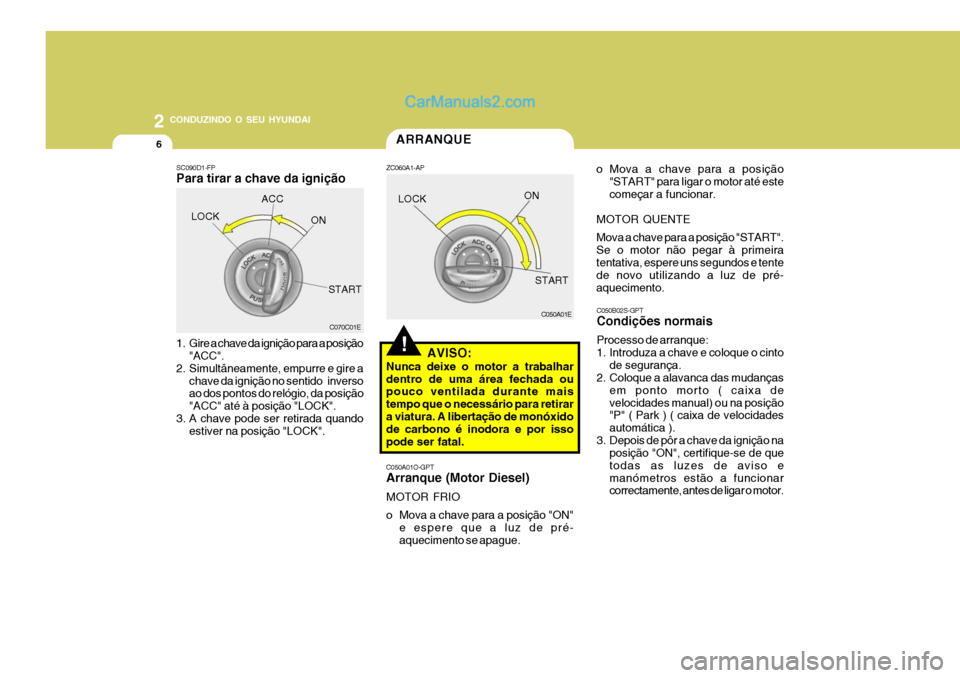 Hyundai Santa Fe 2009  Manual do proprietário (in Portuguese) 2 CONDUZINDO O SEU HYUNDAI
6
C050A01E
ARRANQUE
ZC060A1-AP
AVISO:
Nunca deixe o motor a trabalhar dentro de uma área fechada ou pouco ventilada durante mais tempo que o necessário para retirara viatu