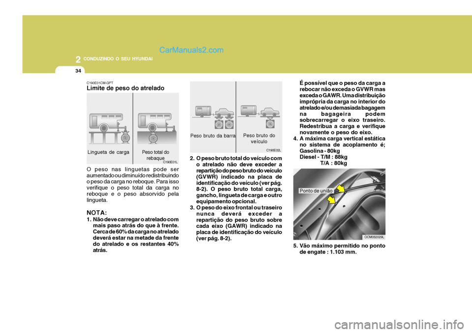 Hyundai Santa Fe 2009  Manual do proprietário (in Portuguese) 2 CONDUZINDO O SEU HYUNDAI
34
Lingueta de carga
Peso total do
rebaque C190E01L
C190E01CM-GPT Limite de peso do atrelado O peso nas linguetas pode ser aumentado ou diminuído redistribuindo o peso da c