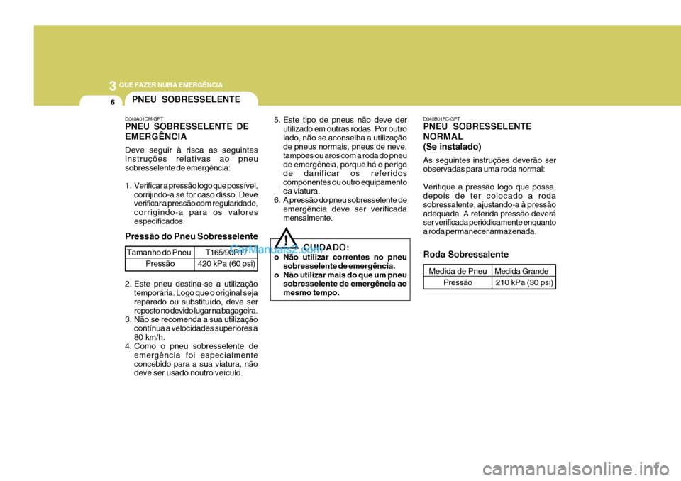 Hyundai Santa Fe 2009  Manual do proprietário (in Portuguese) 3 QUE FAZER NUMA EMERGÊNCIA
6PNEU SOBRESSELENTE
D040A01CM-GPT PNEU SOBRESSELENTE DE EMERGÊNCIA Deve seguir à risca as seguintes instruções relativas ao pneusobresselente de emergência: 
1. Verif