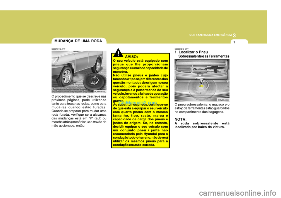 Hyundai Santa Fe 2009  Manual do proprietário (in Portuguese) 3
QUE FAZER NUMA EMERGÊNCIA
9MUDANÇA DE UMA RODA
D060A01O-APT O procedimento que se descreve nas próximas páginas, pode utilizar-se tanto para trocar as rodas, como paramudá-las quando estão fur