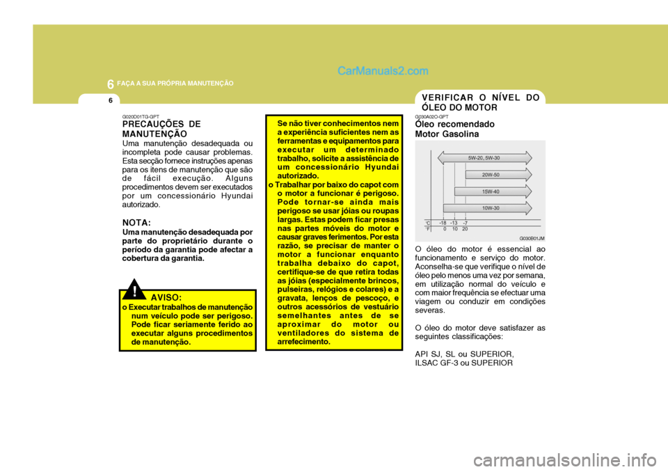 Hyundai Santa Fe 2009 Manual do proprietário (in Portuguese) 6 FAÇA A SUA PRÓPRIA MANUTENÇÃO
6
G020D01TG-GPT
PRECAUÇÕES DE MANUTENÇÃO
Uma manutenção desadequada ou
incompleta pode causar problemas. Esta secção fornece instruções apenaspara os iten Hyundai Santa Fe 2009 Manual do proprietário (in Portuguese) 6 FAÇA A SUA PRÓPRIA MANUTENÇÃO
6
G020D01TG-GPT
PRECAUÇÕES DE MANUTENÇÃO
Uma manutenção desadequada ou
incompleta pode causar problemas. Esta secção fornece instruções apenaspara os iten