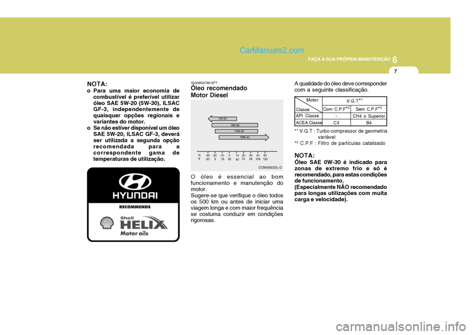 Hyundai Santa Fe 2009 Manual do proprietário (in Portuguese) 6
FAÇA A SUA PRÓPRIA MANUTENÇÃO
7
NOTA: Óleo SAE 0W-30 é indicado para zonas de extremo frio e só érecomendado, para estas condições de funcionamento. (Especialmente NÃO recomendado para lo Hyundai Santa Fe 2009 Manual do proprietário (in Portuguese) 6
FAÇA A SUA PRÓPRIA MANUTENÇÃO
7
NOTA: Óleo SAE 0W-30 é indicado para zonas de extremo frio e só érecomendado, para estas condições de funcionamento. (Especialmente NÃO recomendado para lo