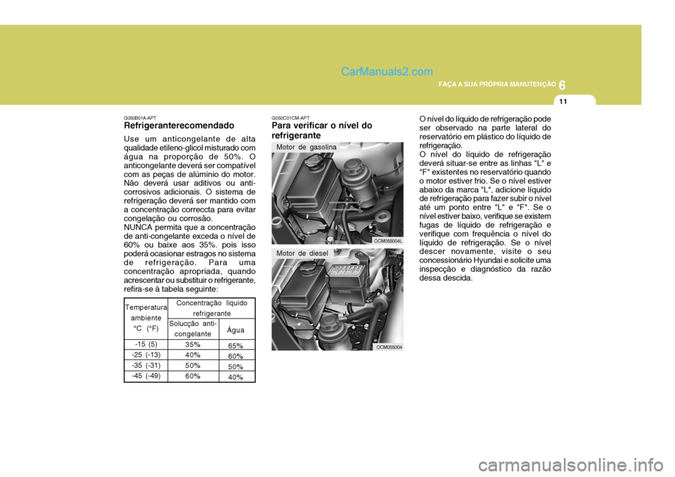 Hyundai Santa Fe 2009 Manual do proprietário (in Portuguese) 6
FAÇA A SUA PRÓPRIA MANUTENÇÃO
11
G050C01CM-APT
Para verificar o nível do refrigerante
OCM055004L
OCM055004
Motor de diesel O nível do líquido de refrigeração pode ser observado na parte lat Hyundai Santa Fe 2009 Manual do proprietário (in Portuguese) 6
FAÇA A SUA PRÓPRIA MANUTENÇÃO
11
G050C01CM-APT
Para verificar o nível do refrigerante
OCM055004L
OCM055004
Motor de diesel O nível do líquido de refrigeração pode ser observado na parte lat