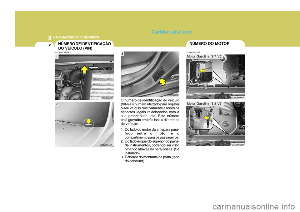 Hyundai Santa Fe 2009  Manual do proprietário (in Portuguese) 8INFORMAÇÕES DO CONSUMIDOR
2NÚMERO DO MOTORNÚMERO DE IDENTIFICAÇÃO DO VEÍCULO (VIN)
I010A01CM-GPT I010B01A-GPT
O número de identificação do veículo
(VIN) é o número utilizado para regista