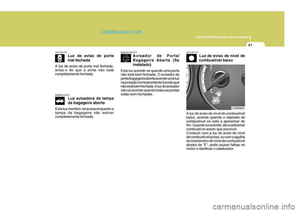 Hyundai Santa Fe 2009  Manual do proprietário (in Portuguese) 1
CARACTERÍSTICAS DO SEU HYUNDAI
67
YB110D1-FP Luz  de  aviso  de  porta mal fechada
A luz de aviso da porta mal fechada, avisa-o de que a porta não estácompletamente fechada. SB110P1-FP
Luz de avi