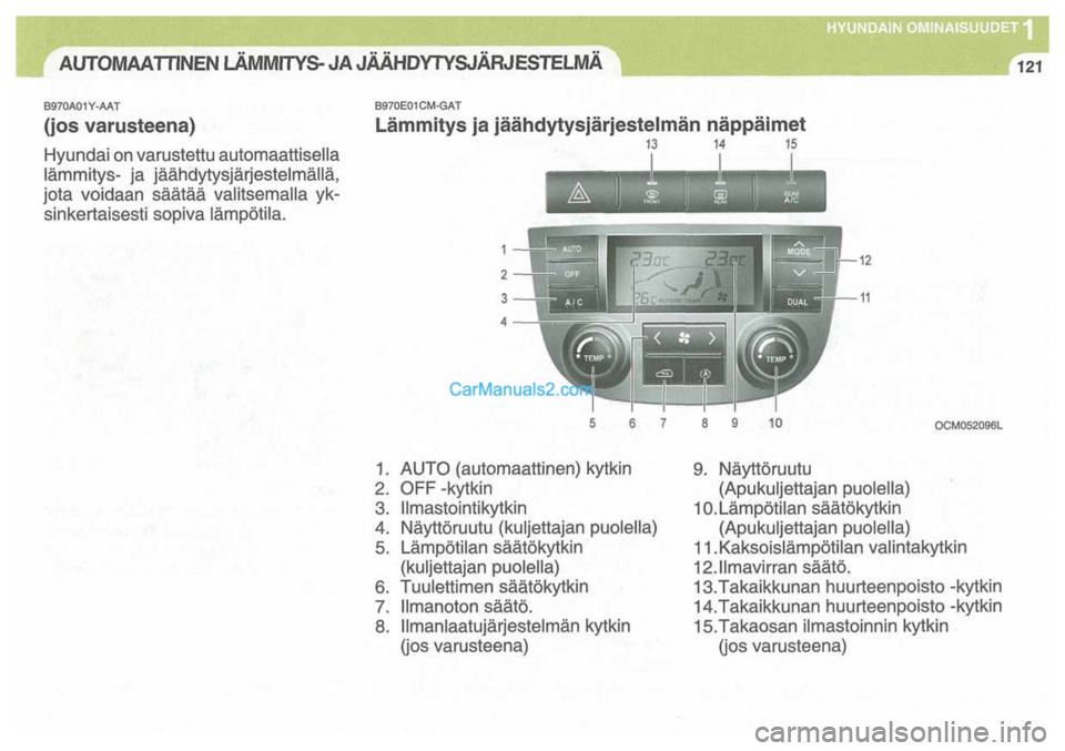 Hyundai Santa Fe 2009 Omistajan Käsikirja (in Finnish) Hyundai Santa Fe 2009 Omistajan Käsikirja (in Finnish)