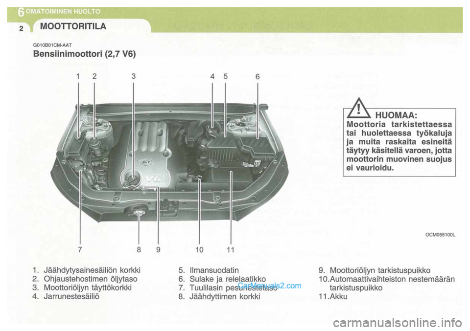 Hyundai Santa Fe 2009 Omistajan Käsikirja (in Finnish) Hyundai Santa Fe 2009 Omistajan Käsikirja (in Finnish)