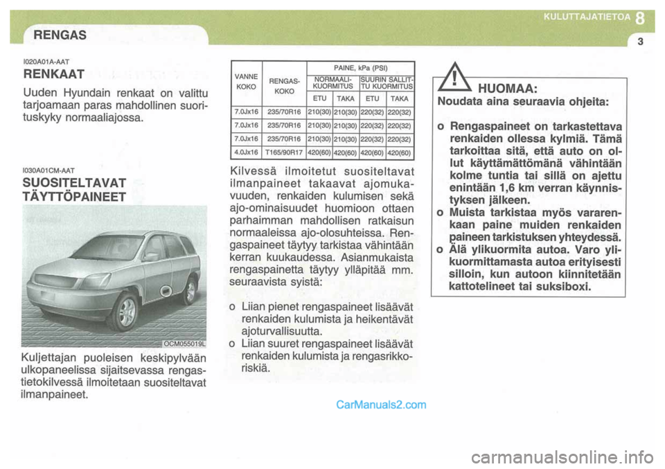 Hyundai Santa Fe 2009  Omistajan Käsikirja (in Finnish) 