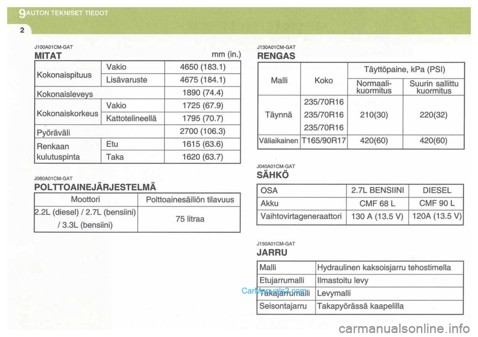 Hyundai Santa Fe 2009  Omistajan Käsikirja (in Finnish) 