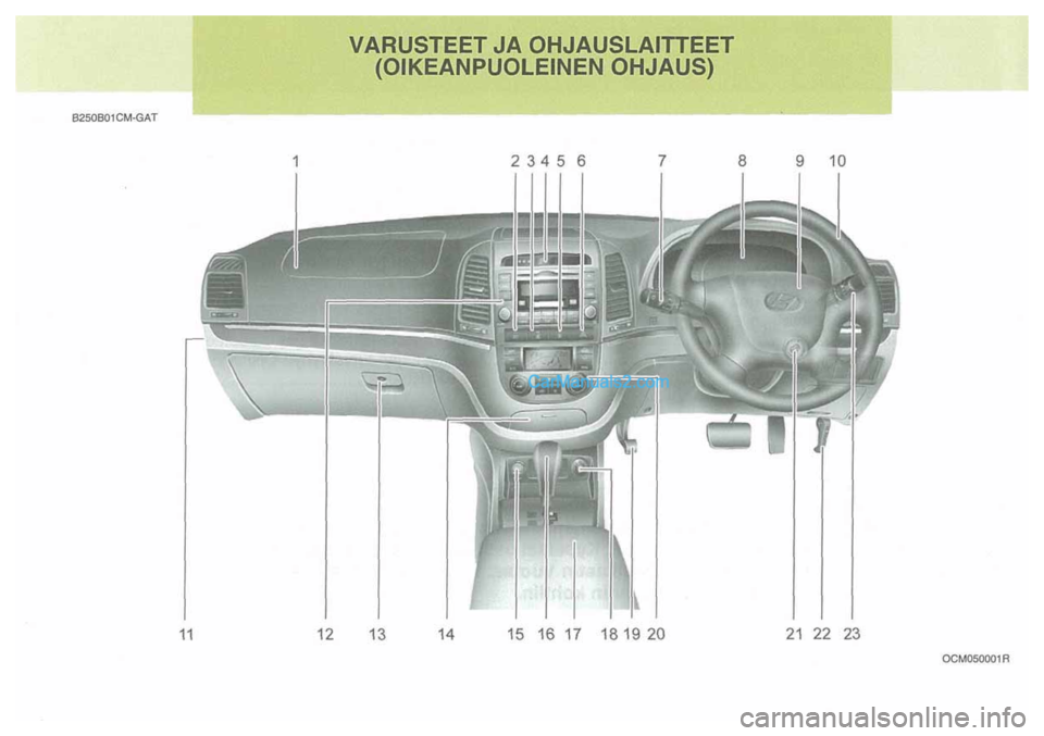 Hyundai Santa Fe 2009  Omistajan Käsikirja (in Finnish) 