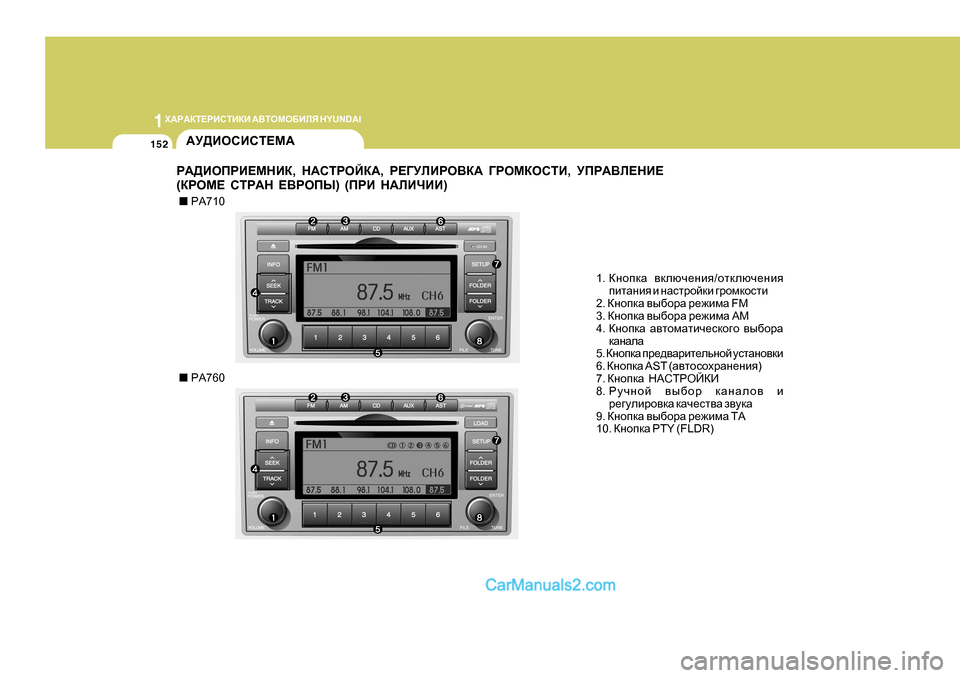 Hyundai Santa Fe 2009  Инструкция по эксплуатации (in Russian) 1Х:J:DL?JBKLBDB
 :<LHFH;BEY  H Y U N D A I
152
1.DghidZ  \dexq_gby /hldexq_gby
iblZgby  b  gZkljhcdb  ]jhfdhklb
2.  Dghi