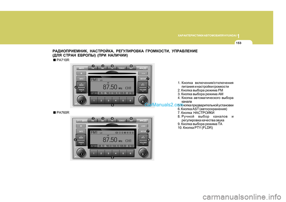 Hyundai Santa Fe 2009  Инструкция по эксплуатации (in Russian) 153
1
Х:J:DL?JBKLBDB
 :<LHFH;BEY  H Y U N D A I
J:>BHIJB?FGBD , G:KLJHCD: , J?=MEBJH<D:  =JHFDHKLB , MIJ:<E?GB?
( >EY  C