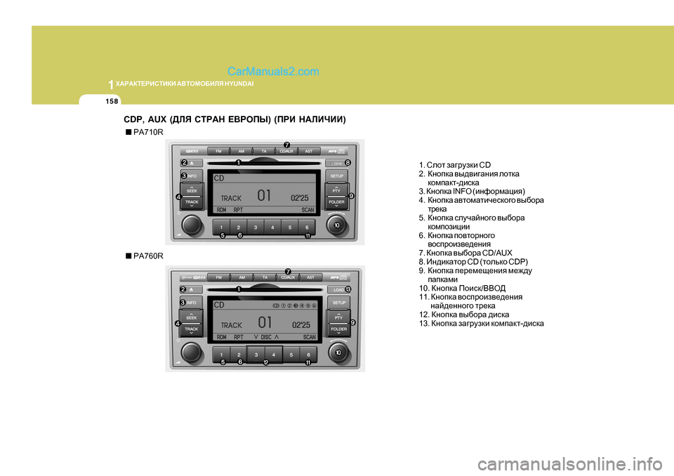 Hyundai Santa Fe 2009  Инструкция по эксплуатации (in Russian) 1Х:J:DL?JBKLBDB
 :<LHFH;BEY  H Y U N D A I
158
1. Kehl  aZ]jmadb  C D
2. DghidZ  \u^\b]Zgby  ehldZ
dhfiZdl -^bkdZ
3.  DghidZ 
