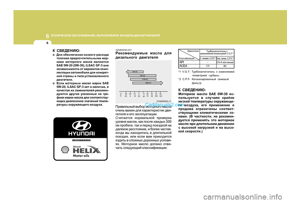 Hyundai Santa Fe 2009  Инструкция по эксплуатации (in Russian) 6L?OGBQ?KDH?
 H;KEM@B<:GB? , <UIHEGY?FH?   <E:>?EVP?F  :<LHFH;BEY
6
*1  V.G.T-  Lmj[hgZ]g_lZl_ev  k  baf_gy_fhc
  ]_